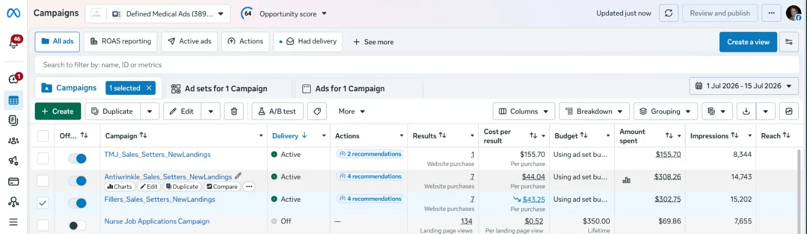 Meta Ads campaign level view across treatment and recruitment campaigns.