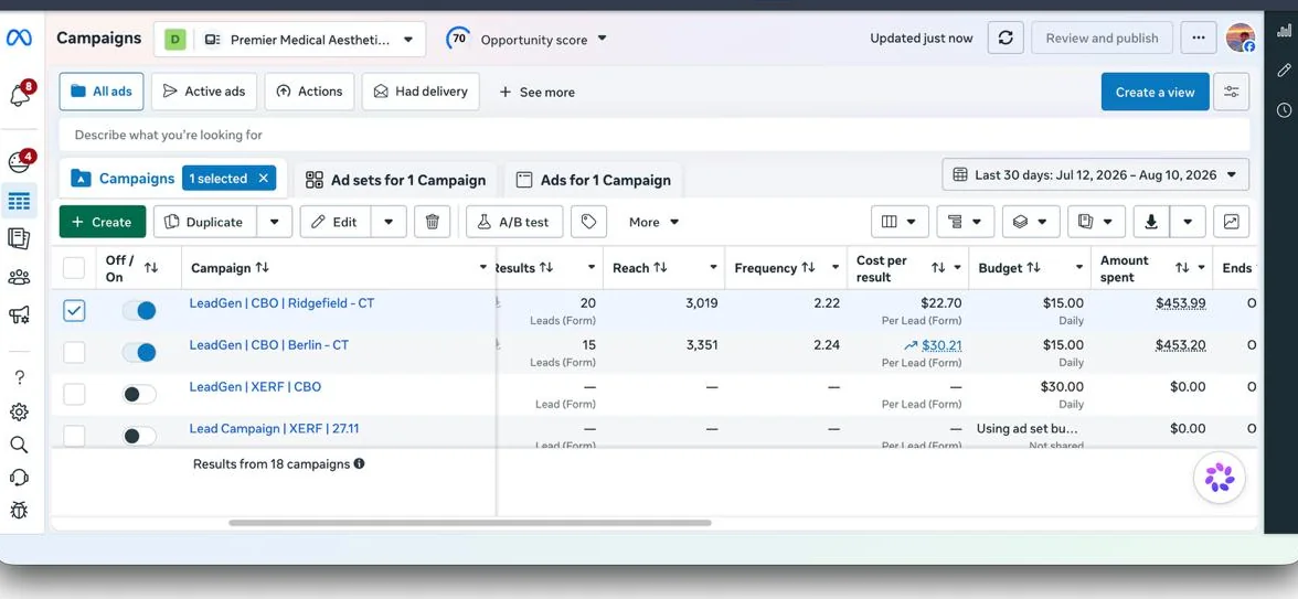 Meta Ads Manager showing clinic lead generation campaigns at $22.70 and $30.21 per lead.