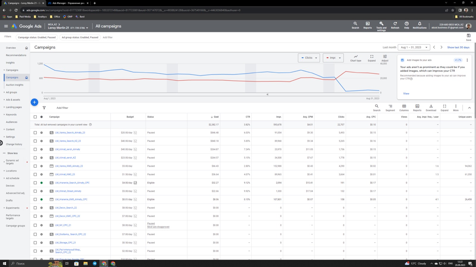 Google Ads dashboard screenshot for Leroy Merlin.