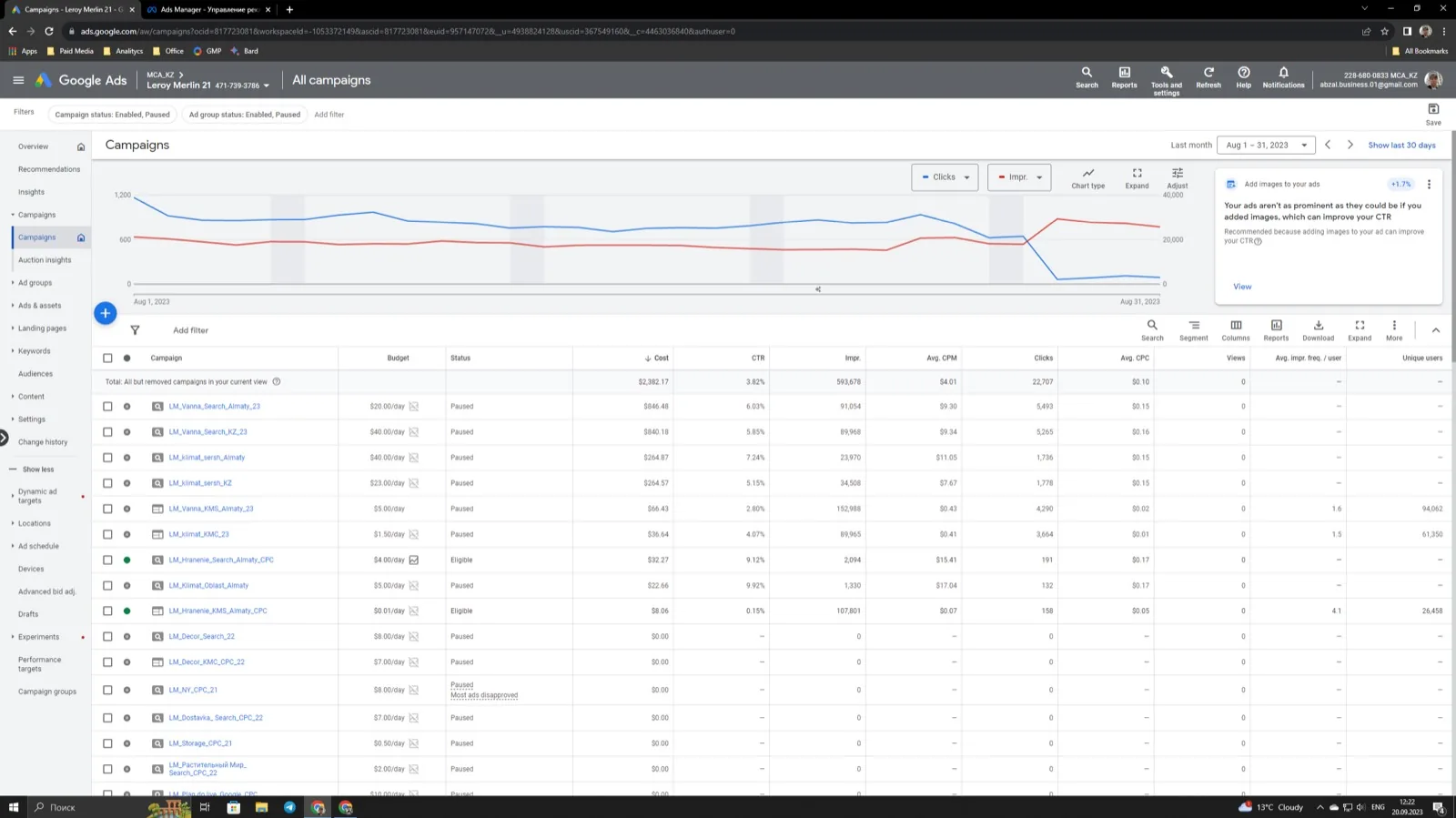 Google Ads dashboard screenshot for Leroy Merlin.